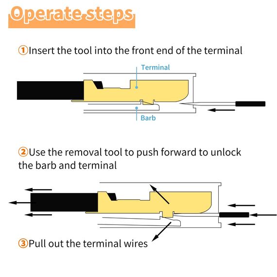 HMSQD 82 Stk Auspinnwerkzeug KFZ Set, Automotive Terminal Removal Tool Kit, Entriegelungswerkzeug Kfz Stecker Klemmen Ausbauwerkzeug für die meisten Kabelstecker, Kabelbaum Terminal Spezialwerkzeug