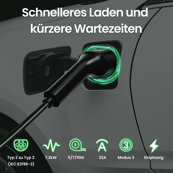 GONEO Typ 2 Ladekabel 7,2kW 10M 32A Ladekabel Elektroauto 1-Phasig Mode 3 für E Auto EV/PHEV CSS2 EV Kable mit Tragetasche