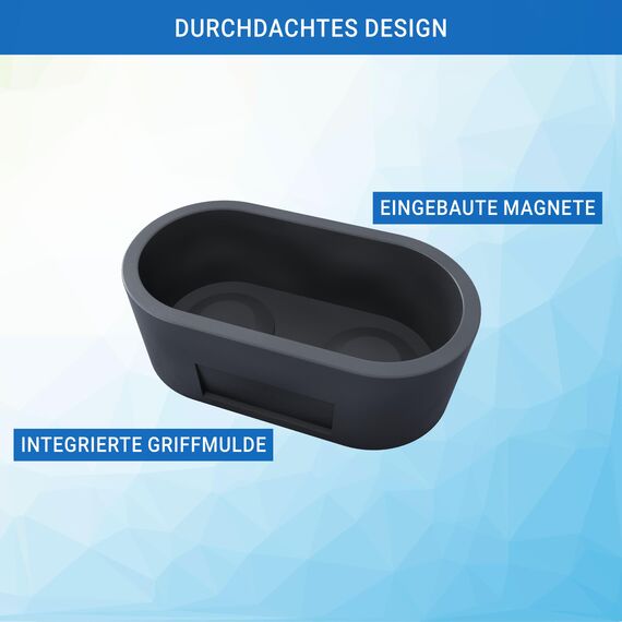 EVify Schutzkappe für CCS-Anschluss magnetisch • Abdeckung schützt den DC Ladeanschluss vor Staub und Feuchtigkeit • passend für Tesla Model S/3/X/Y & andere EVs