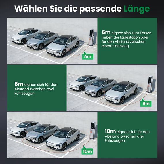 GONEO Typ 2 Ladekabel 11kW 16A 10M Ladekabel für Elektroauto Dreiphasen Schutzart IP54 und UL94 V-0 Modus 3 Versilberte Kontakte Halogenfrei Geeignet für EV PHEV BEV mit Tragetasche