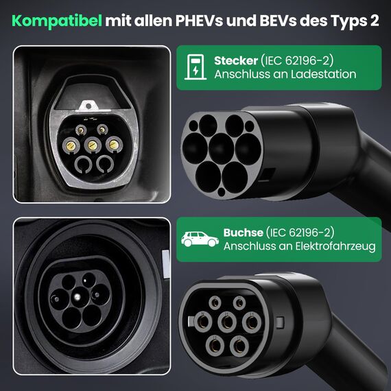 GONEO Typ 2 Ladekabel 11kW 7M 16A Ladekabel Elektroauto Typ 2 3 Phasig für E Auto EV/PHEV Mode 3 mit Tasche Geeignet für S/3/X/Y e-Golf ID.3 i3/i8