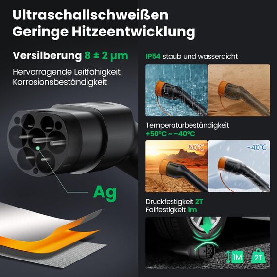 GONEO Typ 2 Ladekabel 11kW 16A 6M Ladekabel für Elektroauto Dreiphasen Schutzart IP54 und UL94 V-0 Modus 3 Versilberte Kontakte Halogenfrei Geeignet für EV PHEV BEV mit Tragetasche