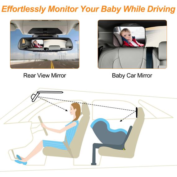Maxentico Spiegel Auto Baby Rückbank, Autospiegel Baby Rücksitz, Babyspiegel Rücksitz, Spiegel Kindersitz, Rücksitzspiegel für Babys, Kinderspiegel, Universeller Kinder Rückspiegel