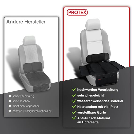 PROTEX Kindersitzunterlage [Testsieger 2025] ISOFIX-geeignet | Wasserabweisender Polyester Stoff mit gepolsteter Sitzfläche | S