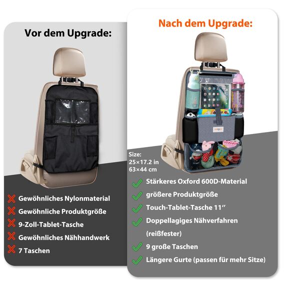 SURDOCA Autositz-Organizer – 4th Generation verbesserter Auto Rücksitz für bis zu 11-Zoll Tablet, 8 Taschen, Kinderspielzeug-Aufbewahrung, wasserdichter Rücksitzschutz für Kinder
