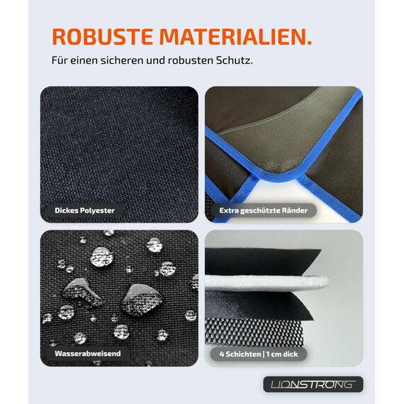 LIONSTRONG® Kindersitzunterlage Autositzschoner [ISOFIX GEEIGNET] - Autositzauflage wasserabweisend - Sitzschutz Sitzschoner Auto Kindersitz - Auto Sitzauflagen - universell kompatibel (Blau)