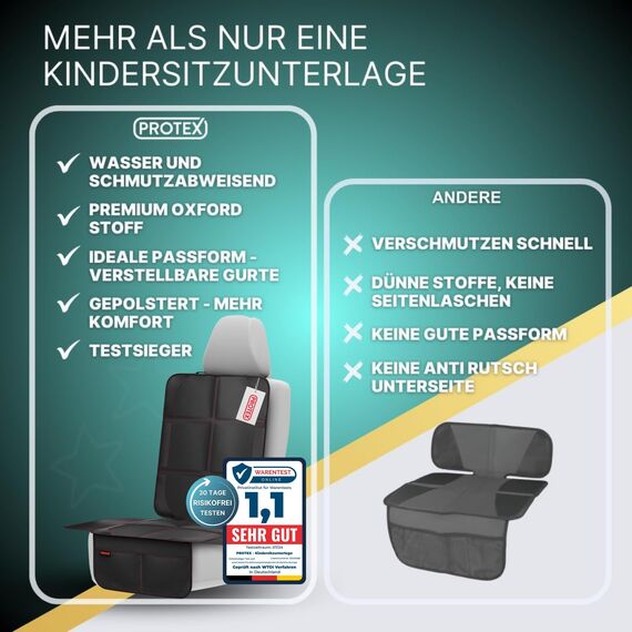PROTEX© Kindersitzunterlage -ISOFIX-geeignet, Anti-RUTSCH-Unterfläche | Wasserabweisender & besonders hochwertiger 600D Stoff mit gepolsteter Sitzfläche (L, 2er Set), (Schwarz mit roten Nähten)