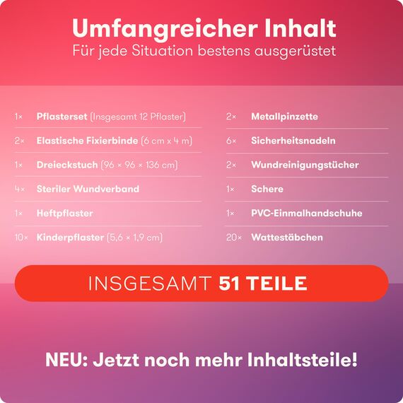 Mini Erste Hilfe Set (2 Stück) - Kompakt & Leicht - 51 Teile für Reisen, Outdoor, Camping, Fahrrad - Reiseapotheke Erste Hilfe Set
