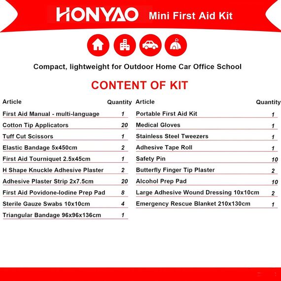 HONYAO Erste Hilfe Set 5 Stück, Mini Reiseapotheke, Notfalltasche Notfallset Klein für Outdoor Zuhause Auto Arbeitsplatz Camping Motorrad Fahrrad Wandern Notfall