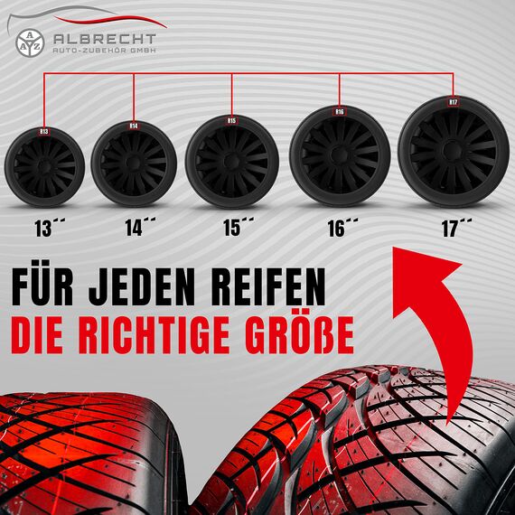 Albrecht 15 Zoll Radkappen schwarz matt für Stahlfelgen - Wind Radzierblenden aus hochwertigem Kunststoff - Langlebige Radblenden in originaler Albrecht Verpackung - Made in EU