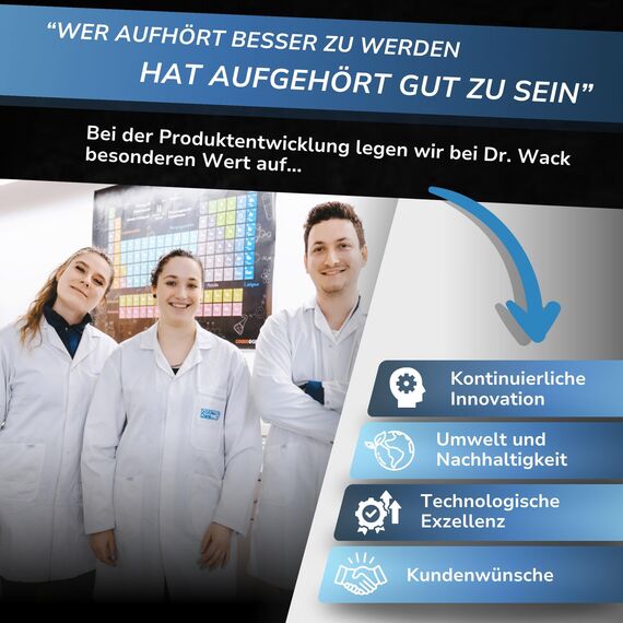 DR. WACK P21S Reifen-Glanz Spray 400 ml - Reifenpflege fürs Auto - Ausbleichschutz vor UV-Strahlung - Für alle Reifentypen - Neuer Glanz für verblasste Reifen - Hochwertige Autopflege