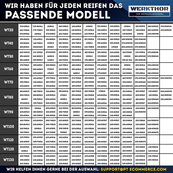 WERKTHOR 2x Schneeketten – Zugelassen für PKW – Optimaler Grip & Einfache Montage – Aus robustem Stahl – Für verschiedene Reifengrößen – EU-weit zugelassen [EN 16662-1] – inkl. Tasche