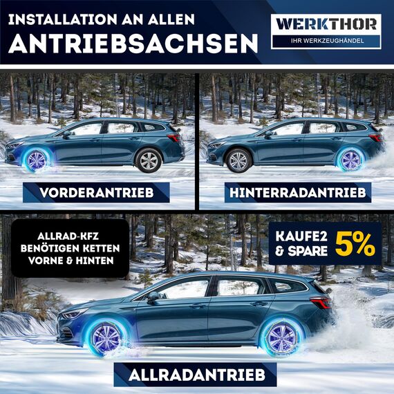 WERKTHOR 2x Schneeketten – Zugelassen für PKW – Optimaler Grip & Einfache Montage – Aus robustem Stahl – Für verschiedene Reifengrößen – EU-weit zugelassen [EN 16662-1] – inkl. Tasche