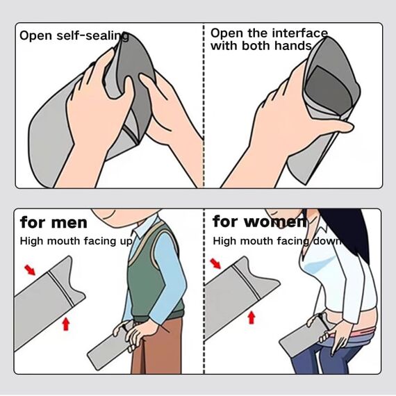 2XK-NOV Einweg Urinbeutel für Unterwegs Frauen - Nottoilette für das Auto, Mobile Mini Toilette Camping Beutel, Reisetoilette, Pinkelflasche für Manner, Notfall Urinal, Urinflasche (2 Stück)