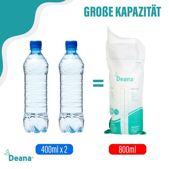 Deana® Pinkelbeutel besonders für Frauen 800ml (3 Stück) – Mobiles Urinal & Notfalltoilette für unterwegs – Einweg WC Unisex – Reisetoilette für Auto, Camping, Festival & Outdoor - Notfall WC