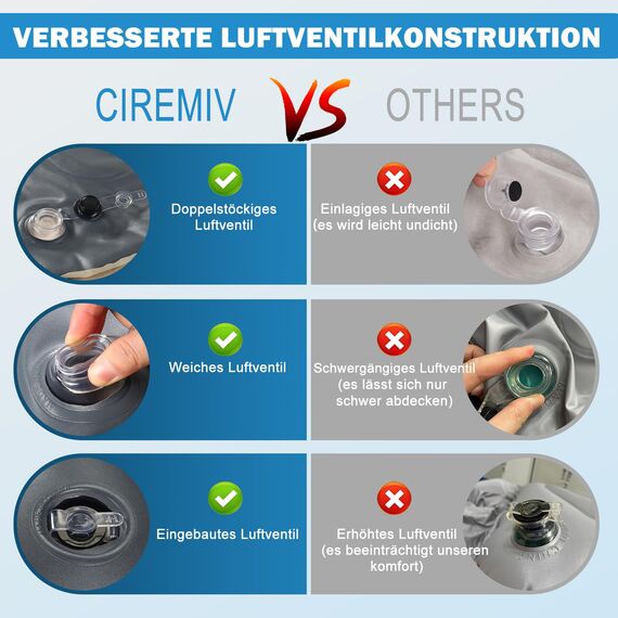 Ciremiv Auto Matratze mit dem Umfassendsten Camping Schlafzubehör | Auslaufsichere, Bequeme, Langlebige Auto Luftmatratze | Luftbetten with Luftpumpe | für SUV Minivan MPV Road Trip Dachzelt