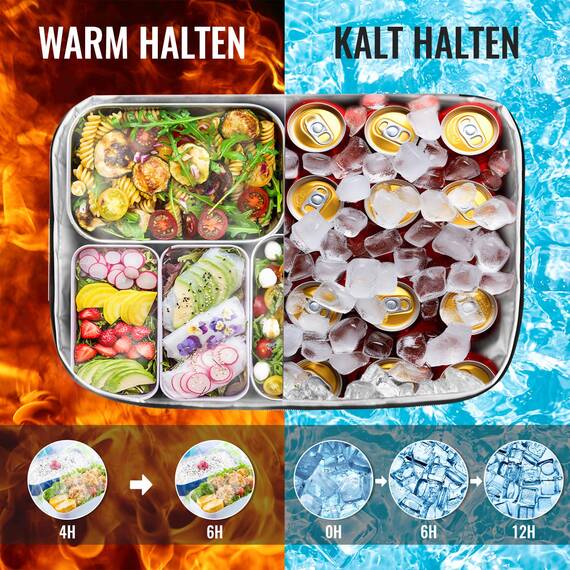 KAEFUYS Kühltasche Faltbar 33L+12h Kühlung Groß Kühlbox Thermoisoliert Lunch Tasche Einkaufskörbe Wasserdicht Schmutzabweisend für Familie Büro Auto Camping Picknick Barbecue Reisen Einkaufen