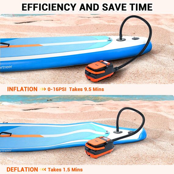 Dr.meter 6000mAh Wiederaufladbare Elektrische SUP Pumpe, SUP Pumpe Elektrisch Akku mit Auto-Off, Kann 4 SUPs Aufladen, 2 USB Anschlüssen und 3 LED Lichtern für SUP-Boards, Boote, Zelte, Kajak