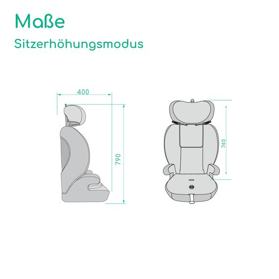Bebeconfort Ever i-Safe, Mitwachsender Kindersitz 9-36 kg, 15 M.–12 J., 76–150cm, Kindersitzerhöhung, R129-Sicherheit, Seitenaufprallschutz, 11 Kopfstützenpositionen, Integrierte Armlehnen, Full Black