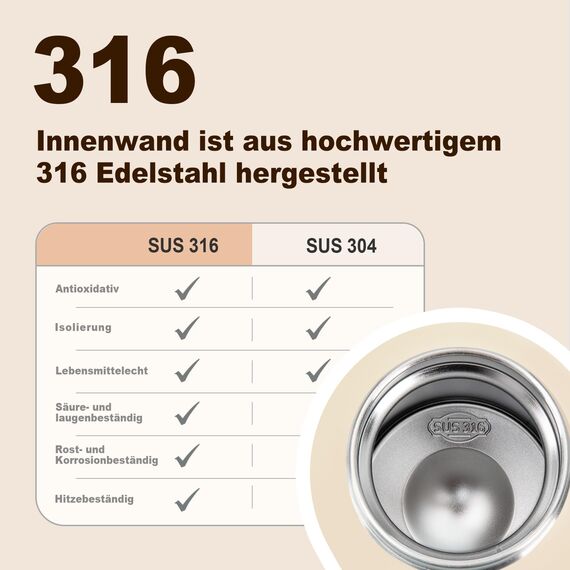 UZSPACE Edelstahl Trinkflasche 1l (970ml), Isolierte Thermosflasche mit 1-Klick-Öffnung, 100% Auslaufsicher, Sport Wasserflasche für Wandern Sport Fitness Gym Outdoor, Cremeweiß