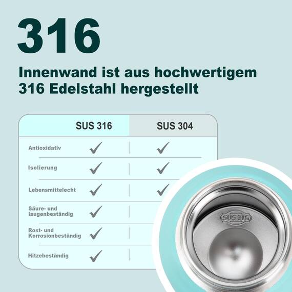 UZSPACE Thermosflasche Kinder 700ml, Isolierte Edelstahl Trinkflasche mit 1-Klick-Öffnung, 100% Auslaufsicher, Sport Wasserflasche für Schule Fitness Gym Outdoor, Mintgrün