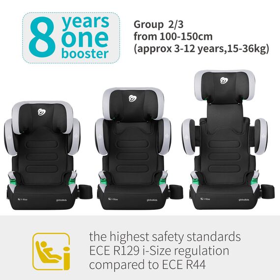 globalkids Kindersitz 15-36kg, Kinderautositz mit Isofix, i-Size R129 Kindersitzerhöhung,ca. 3,5 bis 12 Jahre (100 bis 150 cm),Armlehnen und Kopfstütze höhenverstellbar, leicht, mit Getränkehalter
