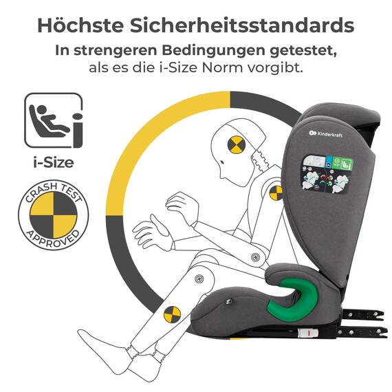 Kinderkraft JUNIOR FIX2 I-SIZE Kindersitz 15-36kg, Kinderautositz mit Isofix, Gruppe 2/3, 100-150 cm, Einstellbare Rückenlehne und Kopfstütze, spezielle Sicherheitssysteme, Leicht zu tragen, Grau