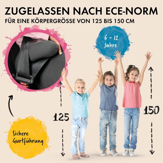 WALSER Premium Kinder Sitzerhöhung Auto ISOFIX, Qualitätssieger Sehr Gut* Kindersitz Auto 125-150 cm, Kindersitzerhöhung Auto Andy neueste Norm 2024 ECE R 129, Sitzerhöhung Auto Kinder schwarz/pink