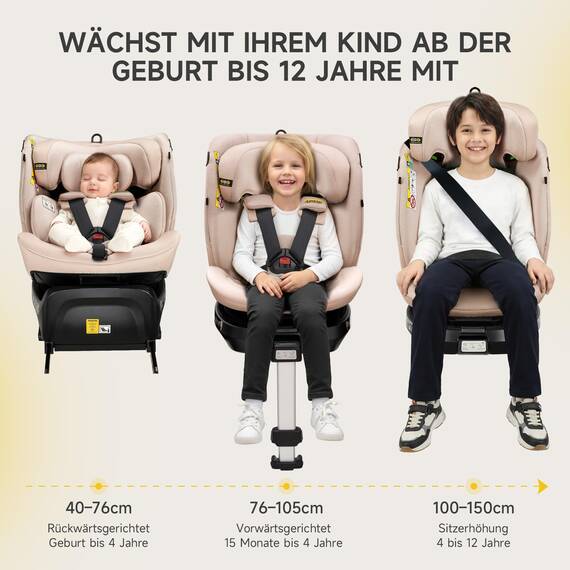 Jovikids 360° Drehbar Kindersitz mit ISOFIX, i-Size 40-150cm(ab Geburt -12 Jahre) Baby Autositz Reboarder mit Liegefunktion & Abnehmbar Vordach, ECE R129 (Pink)