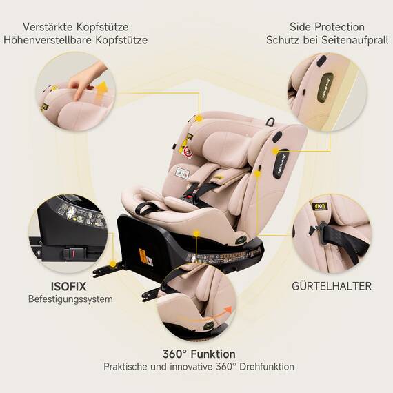 Jovikids 360° Drehbar Kindersitz mit ISOFIX, i-Size 40-150cm(ab Geburt -12 Jahre) Baby Autositz Reboarder mit Liegefunktion & Abnehmbar Vordach, ECE R129 (Pink)