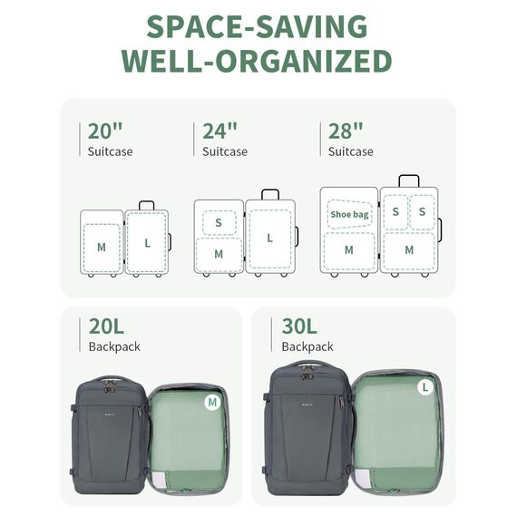 ECOHUB Koffer Organizer Set, 6-teilige Packing Cubes mit ID-Tag, Recycelte Packwürfel für Reisen, Leichte Packtaschen für Koffer, Atmungsaktiver Travel Rucksack Organizer, Patent anhängig (Grün)