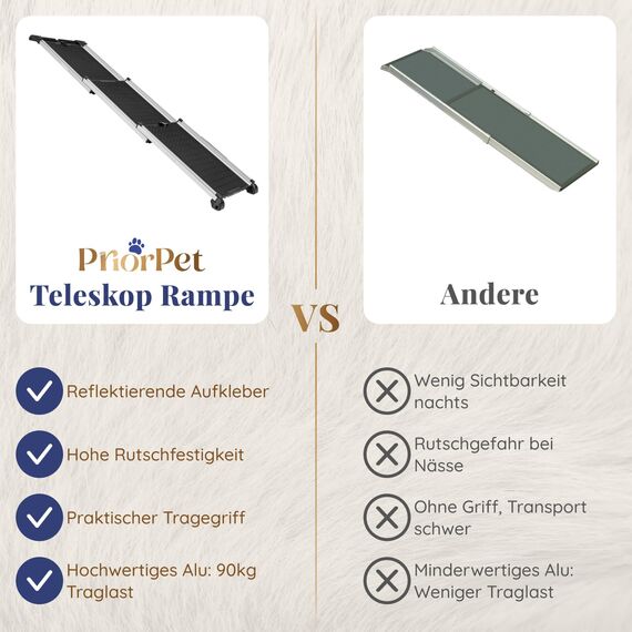 Hunderampe Auto Klappbar - Stabile und Rutschfeste Hundeleiter Auto & SUV bis zu 90kg Belastbar - Teleskop Alu Rampe für große Hunde - Reflektierende Seiten - Hundetreppe - Befestigungsclip, Anthrazit