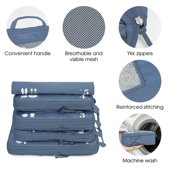 ECOHUB 5 Teilige Kompression Koffer Organizer Set für Rucksack Compression Packing Cubes Packwürfel Kofferorganizer Packtaschen Kleidertaschen für Koffer Reiseorganizer(Reines Blau)