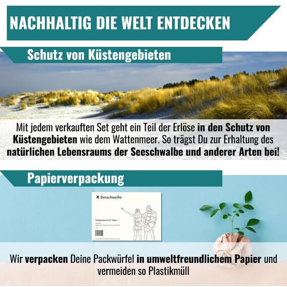 SEESCHWALBE Packwürfel Set mit Kompression | Packing Cubes | Packtaschen Set für Rucksack & Koffer | Extra leichte Kleidertaschen (Olivgrün, 6-teiliges Set)