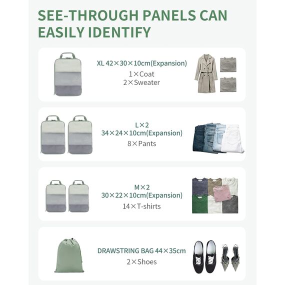 ECOHUB 6 Teilige Koffer Organizer Kompression Set, Netzgewebe Ultraleichte Packtaschen für Rucksack, Recycelt Packwürfel Kompression für Handgepäck, Packing Cubes Reise, Patent Angemeldet(Grün)