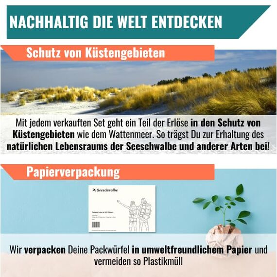 Packing Cubes Set für Koffer und Rucksack - mehr Platz im Gepäck durch Kompression - Packtaschen für Koffer als Dein Travel Organizer fürs Backpacking und Reisen (4-teilig, grau)