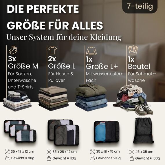 Compression Packing Cubes Set für mehr Platz im Koffer & Backpack - Packwürfel Packing Cubes Compression als Rucksack Organizer - Travel Packtaschen Reise - Camping Zubehör & Wander Ausrüstung