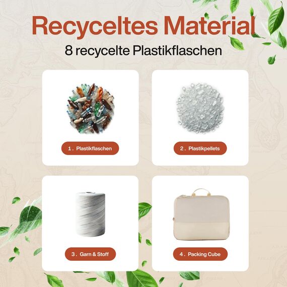 TRAVEL DUDE Packwürfel Set mit Kompression aus recycelten Plastikflaschen, Leichte Packing Cubes, Packtaschen Set für Rucksack und als Koffer Organizer, Zubehör (Sand Beige, 4-teiliges Set)