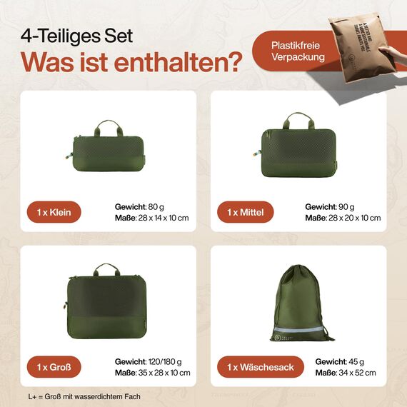 TRAVEL DUDE Packwürfel Set mit Kompression aus recycelten Plastikflaschen, Leichte Packing Cubes, Packtaschen Set für Rucksack und als Koffer Organizer, Zubehör (Wald Grün, 4-teiliges Set)
