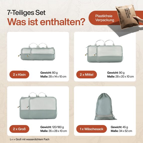 TRAVEL DUDE Packwürfel Set mit Kompression aus recycelten Plastikflaschen, Leichte Packing Cubes, Packtaschen Set für Rucksack und als Koffer Organizer, Zubehör (Stahlblau, 7-teiliges Set)