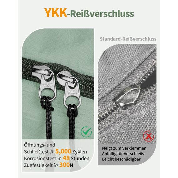 ECOHUB 7 Teilig Koffer Organizer Set, Packing Cubes mit Reißverschluss, Recyceltes PET Packwürfel Set, Packtaschen für Koffer, Organizer Koffer für Urlaub und Reisen, Reise Organizer Set (Grün)