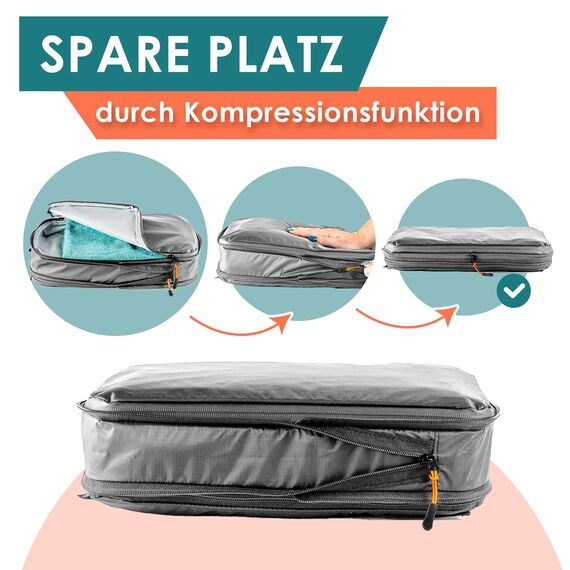 Packing Cubes Set für Koffer und Rucksack - mehr Platz im Gepäck durch Kompression - Packtaschen für Koffer als Dein Travel Organizer fürs Backpacking und Reisen (4-teilig, grau)