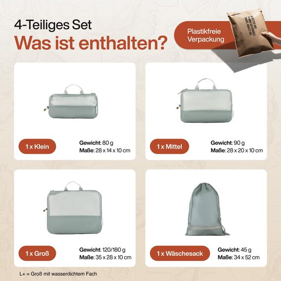 TRAVEL DUDE Packwürfel Set mit Kompression aus recycelten Plastikflaschen, Leichte Packing Cubes, Packtaschen Set für Rucksack und als Koffer Organizer, Zubehör (Stahlblau, 4-teiliges Set)