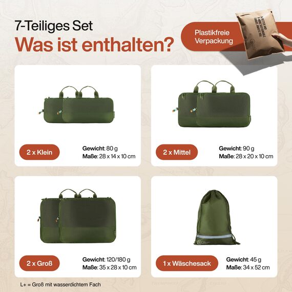 TRAVEL DUDE Packwürfel Set mit Kompression aus recycelten Plastikflaschen, Leichte Packing Cubes, Packtaschen Set für Rucksack und als Koffer Organizer, Zubehör (Wald Grün, 7-teiliges Set)