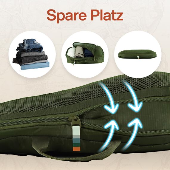 TRAVEL DUDE Packwürfel Set mit Kompression aus recycelten Plastikflaschen, Leichte Packing Cubes, Packtaschen Set für Rucksack und als Koffer Organizer, Zubehör (Wald Grün, 7-teiliges Set)