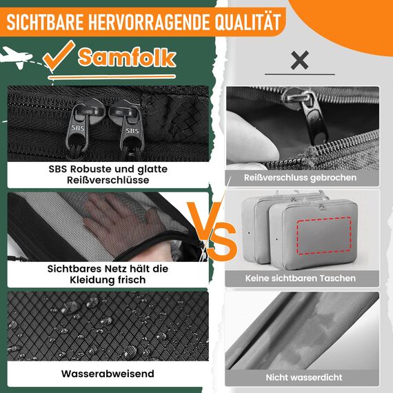 8 Teilige Compression Packing Cubes, Koffer Organizer Kompression PackwüRfel Packtaschen FüR Backpack Rucksack Reisen Organizer Schwarz