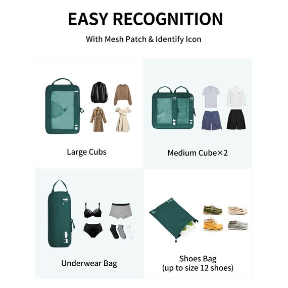 ECOHUB 5 Teilige Kompression Koffer Organizer Set für Rucksack Compression Packing Cubes Packwürfel Kofferorganizer Packtaschen Kleidertaschen für Koffer Reiseorganizer(Dunkles Grün)