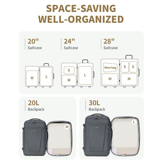 ECOHUB Koffer Organizer Set, 6-teilige Packing Cubes mit ID-Tag, Recycelte Packwürfel für Reisen, Leichte Packtaschen für Koffer, Atmungsaktiver Travel Rucksack Organizer, Patent anhängig(Beige)