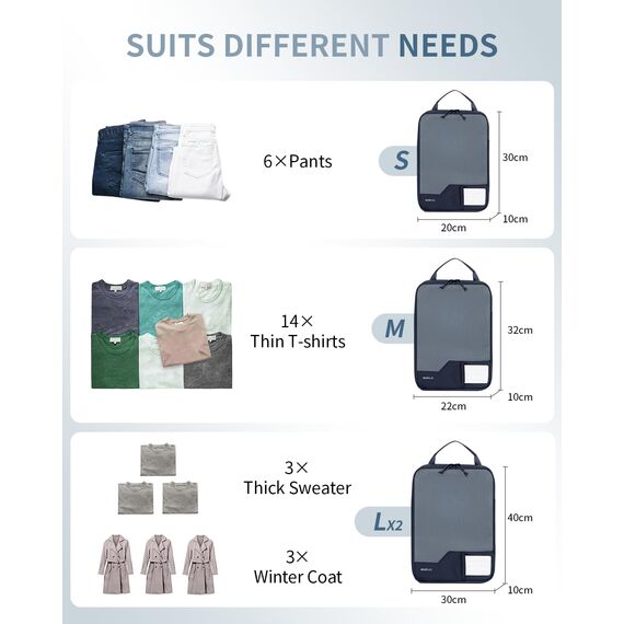 ECOHUB 4-Teilige Kompression Koffer Organizer, Packing Cubes mit Tag, Recycelten Packwürfel Set für Rucksack & Koffer, Maschenverstärkung Packtaschen für Koffer, Patent Anhängig(Dunkelblau)