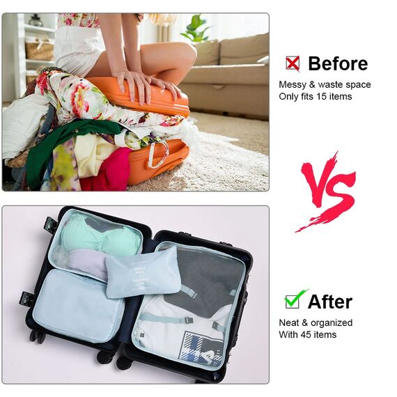 OSDUE Koffer Organizer Set 8-teilig, Packing Cubes, Wasserdichte Reise Kleidertaschen, Packtaschen für koffer, Verpackungswürfel mit Schuhbeutel, USB Kabel Tasche (Blauer See)